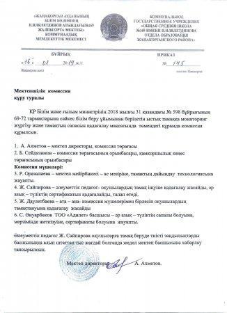 Тамақтың сапасы бақылау