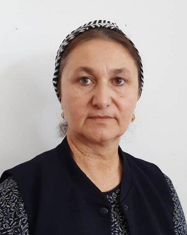 Изатова Саламат Шамшутдиновна