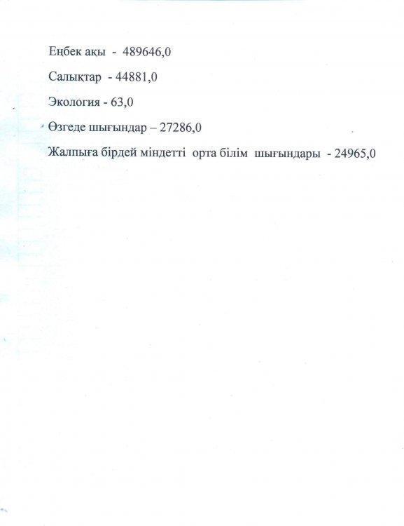 Ақпарат