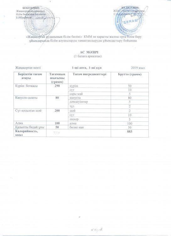 Тамақтандыру  айдары