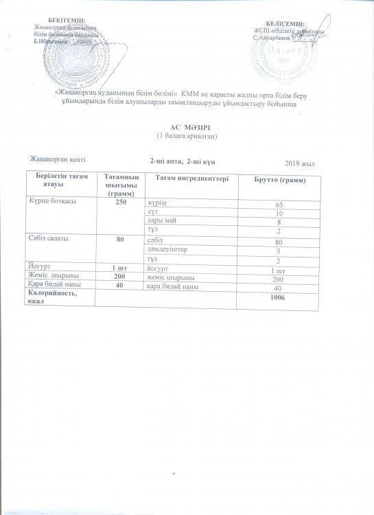 Тамақтандыру  айдары