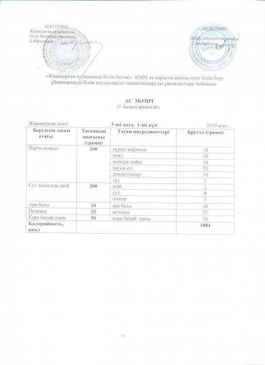 Тамақтандыру  айдары