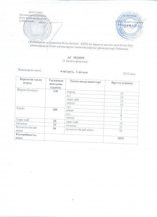 Тамақтандыру  айдары