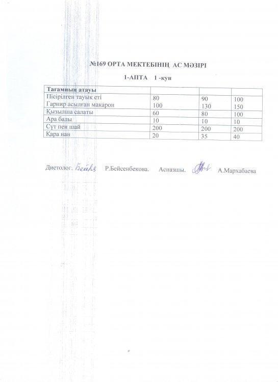 Ас мәзірі