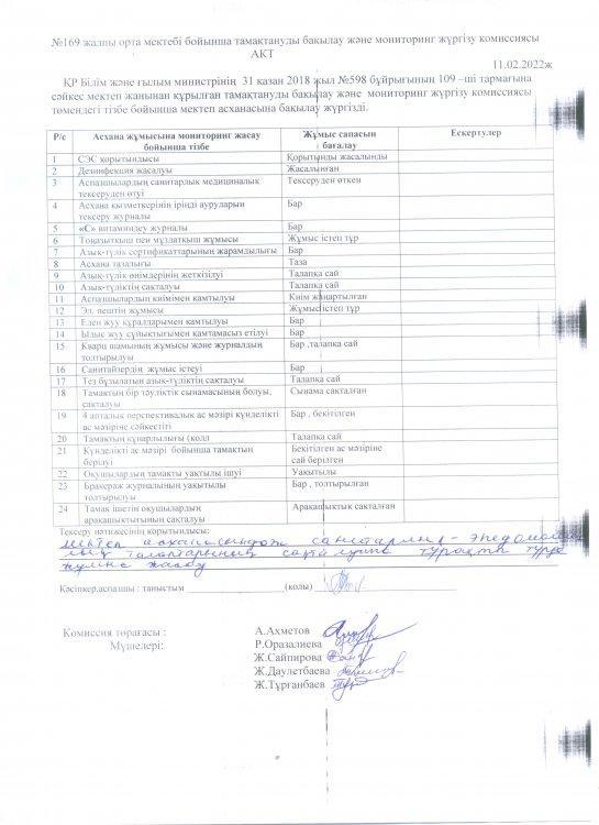 №169 орта мектебі бойынша тамақтануды бақылау және мониторинг жүргізу комиссиясы