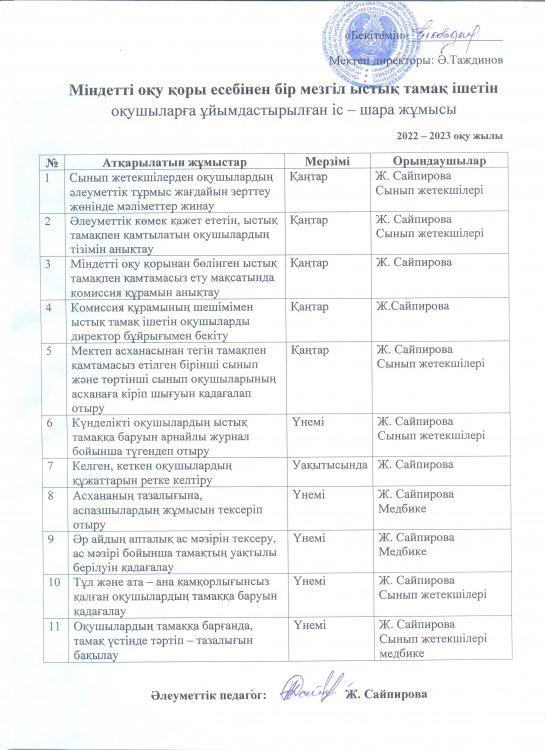 Міндетті оқу қоры есебінен бір мезгіл ыстық тамақ ішетін оқушыларға ұйымдастырылған іс шара жұмысы