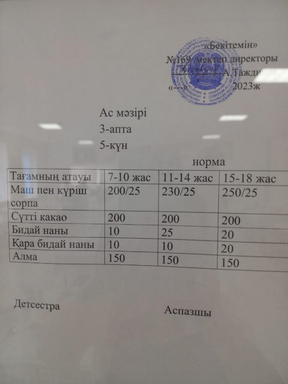 Ас мәзірі