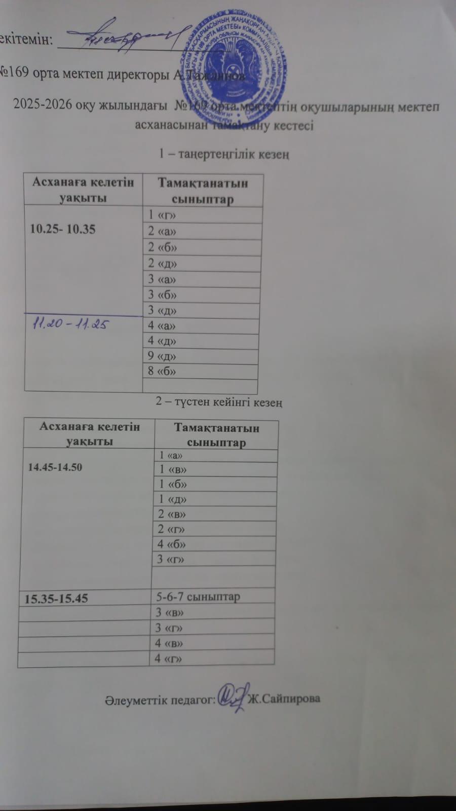 Асханадағы тамақтану кестесі